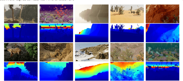 Figure 3 for Match Stereo Videos via Bidirectional Alignment