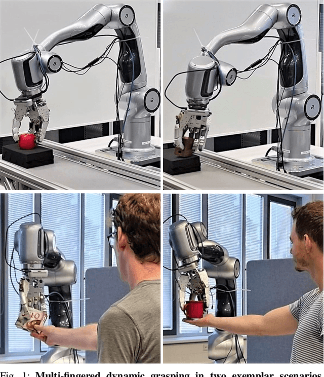 Figure 1 for Dynamic Grasping of Unknown Objects with a Multi-Fingered Hand