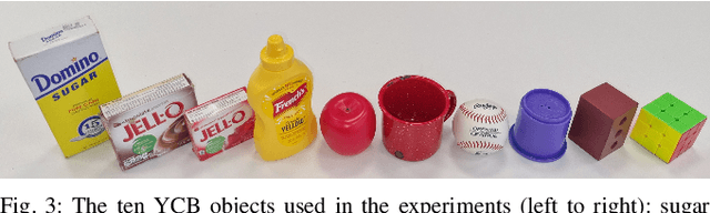 Figure 3 for Dynamic Grasping of Unknown Objects with a Multi-Fingered Hand