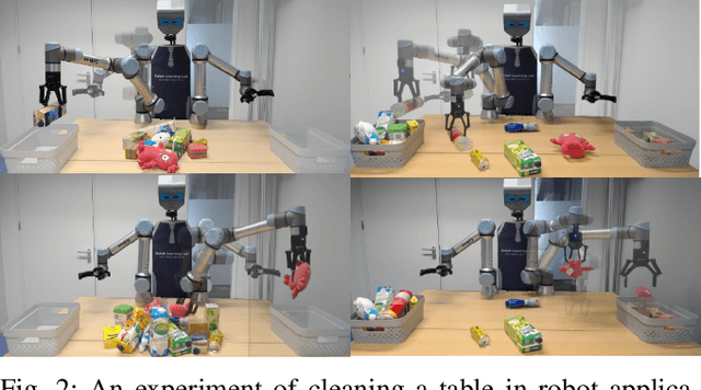 Figure 2 for HMT-Grasp: A Hybrid Mamba-Transformer Approach for Robot Grasping in Cluttered Environments