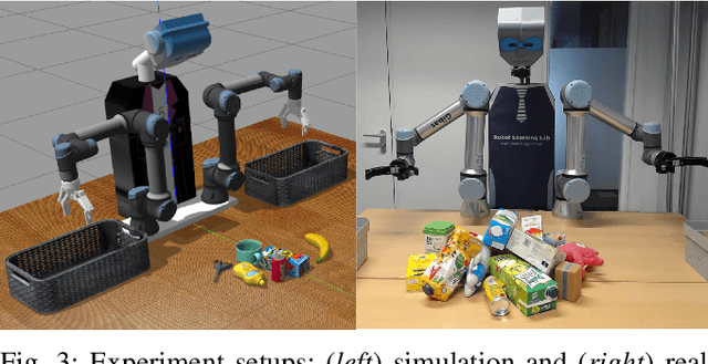 Figure 3 for HMT-Grasp: A Hybrid Mamba-Transformer Approach for Robot Grasping in Cluttered Environments