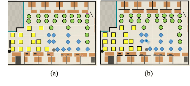 Figure 4 for Mobile Augmented Reality Framework with Fusional Localization and Pose Estimation