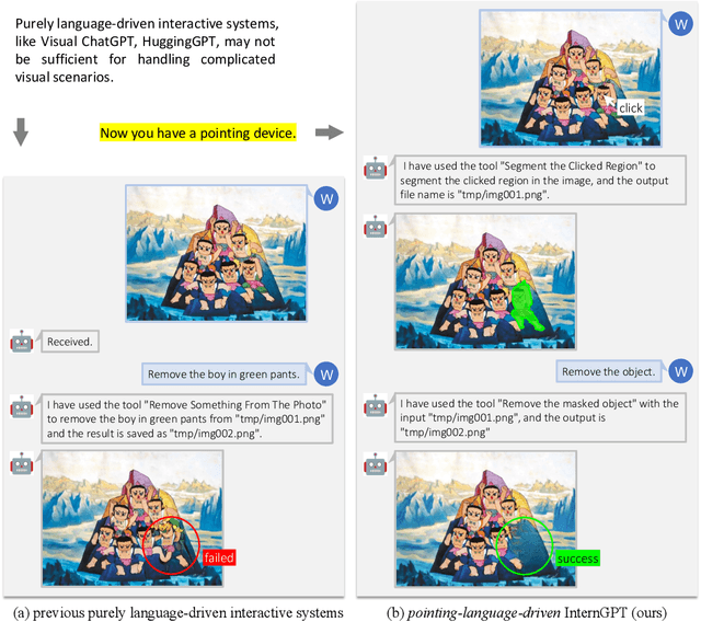 Figure 1 for InternGPT: Solving Vision-Centric Tasks by Interacting with ChatGPT Beyond Language