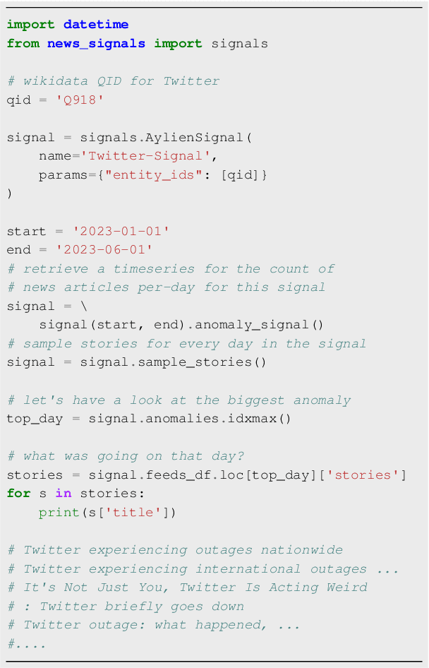 Figure 3 for News Signals: An NLP Library for Text and Time Series