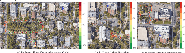 Figure 4 for Propagation Measurements and Analyses at 28 GHz via an Autonomous Beam-Steering Platform