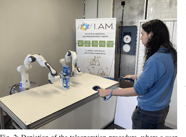 Figure 3 for Quadratic Programming-based Reference Spreading Control for Dual-Arm Robotic Manipulation with Planned Simultaneous Impacts