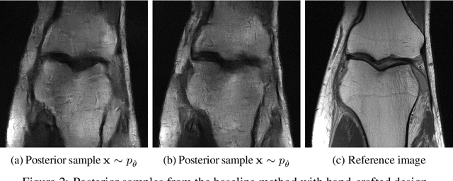 Figure 2 for Probabilistic Bayesian optimal experimental design using conditional normalizing flows