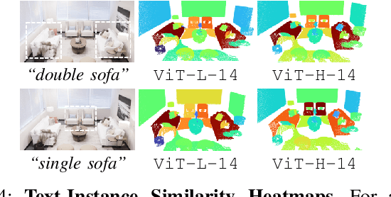 Figure 4 for OpenSU3D: Open World 3D Scene Understanding using Foundation Models