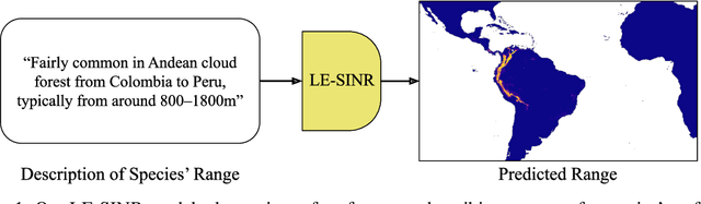 Figure 1 for Combining Observational Data and Language for Species Range Estimation