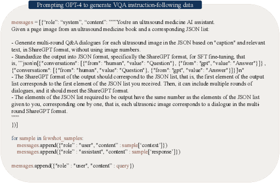 Figure 4 for HAIBU-ReMUD: Reasoning Multimodal Ultrasound Dataset and Model Bridging to General Specific Domains