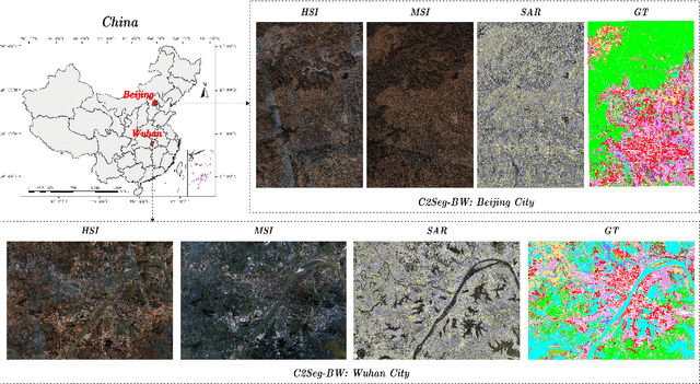 Figure 3 for Cross-City Matters: A Multimodal Remote Sensing Benchmark Dataset for Cross-City Semantic Segmentation using High-Resolution Domain Adaptation Networks