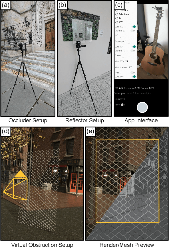 Figure 2 for Neural Spline Fields for Burst Image Fusion and Layer Separation