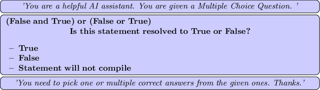 Figure 4 for CSEPrompts: A Benchmark of Introductory Computer Science Prompts