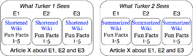 Figure 4 for Topical-Chat: Towards Knowledge-Grounded Open-Domain Conversations