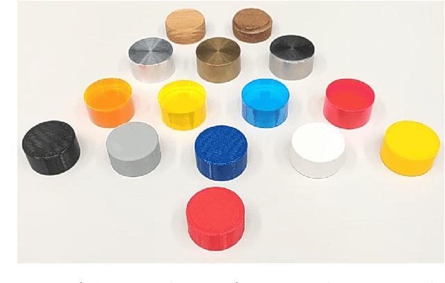 Figure 3 for Object detection characteristics in a learning factory environment using YOLOv8