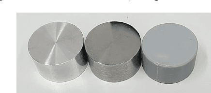 Figure 4 for Object detection characteristics in a learning factory environment using YOLOv8