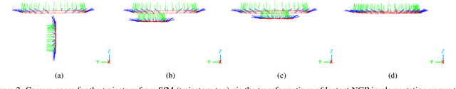 Figure 2 for A Comparative Neural Radiance Field (NeRF) 3D Analysis of Camera Poses from HoloLens Trajectories and Structure from Motion