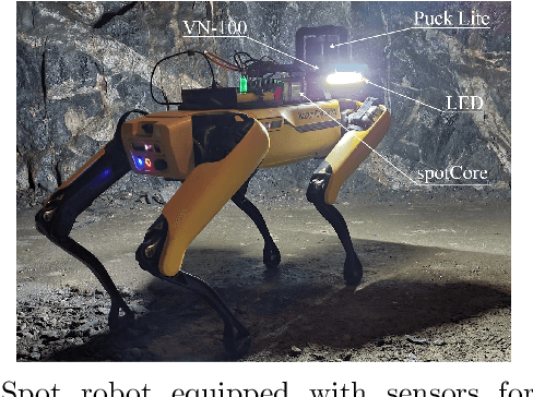 Figure 1 for Evaluation of Lidar-based 3D SLAM algorithms in SubT environment