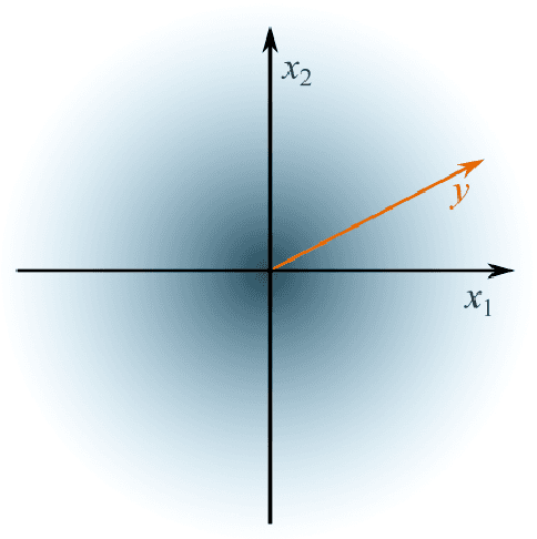 Figure 4 for Supervised Pattern Recognition Involving Skewed Feature Densities