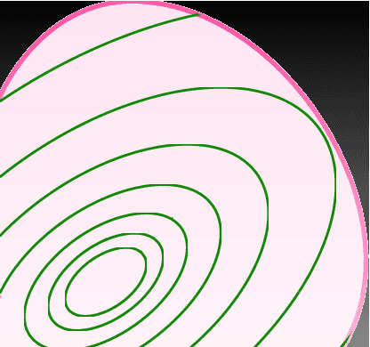 Figure 1 for MirrorCBO: A consensus-based optimization method in the spirit of mirror descent