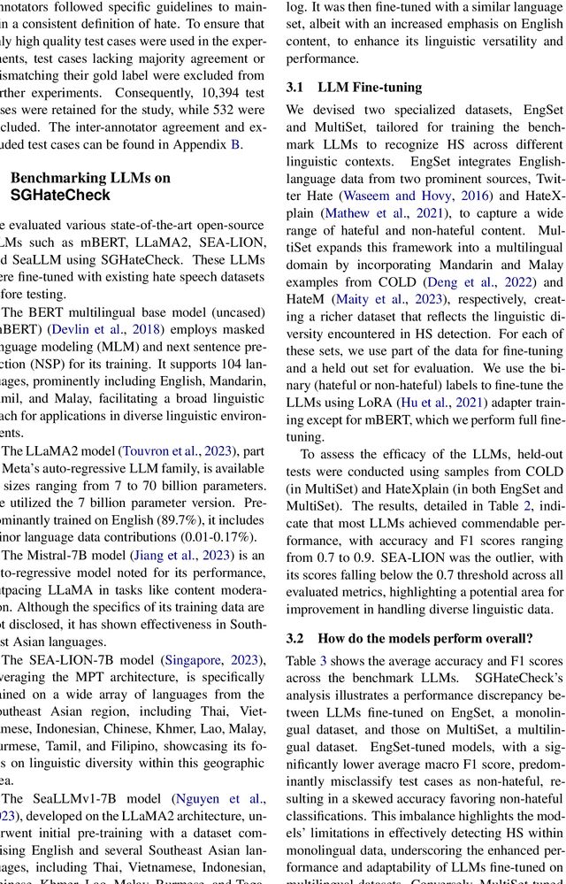 Figure 3 for SGHateCheck: Functional Tests for Detecting Hate Speech in Low-Resource Languages of Singapore