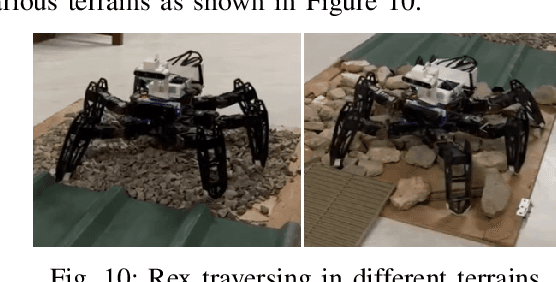 Figure 2 for Collaborative Ground-Aerial Multi-Robot System for Disaster Response Missions with a Low-Cost Drone Add-On for Off-the-Shelf Drones