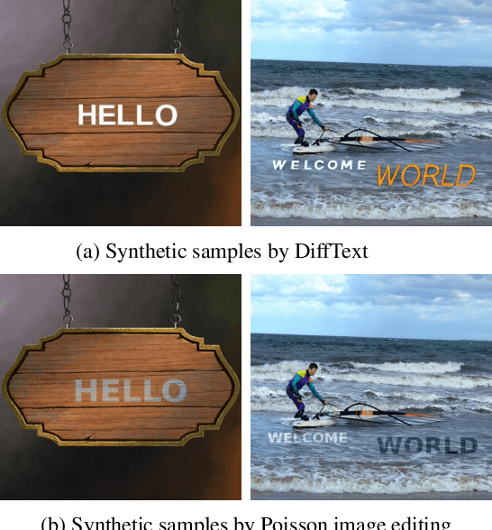 Figure 1 for Enhancing Scene Text Detectors with Realistic Text Image Synthesis Using Diffusion Models
