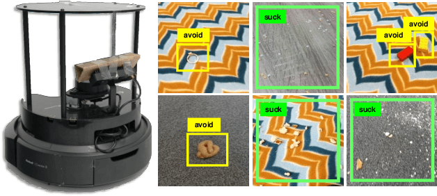 Figure 1 for VLM-Vac: Enhancing Smart Vacuums through VLM Knowledge Distillation and Language-Guided Experience Replay