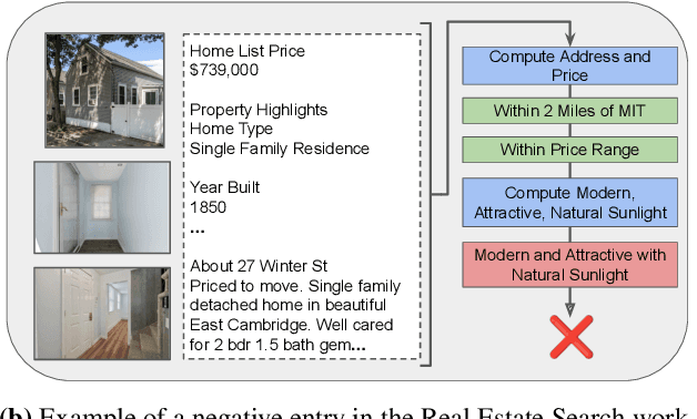 Figure 3 for A Declarative System for Optimizing AI Workloads