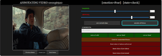 Figure 4 for Emotion Recognition from the perspective of Activity Recognition