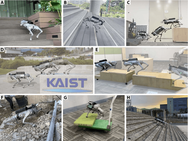 Figure 1 for Obstacle-Aware Quadrupedal Locomotion With Resilient Multi-Modal Reinforcement Learning