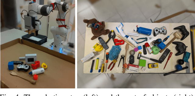 Figure 4 for Show and Grasp: Few-shot Semantic Segmentation for Robot Grasping through Zero-shot Foundation Models