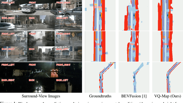 Figure 1 for VQ-Map: Bird's-Eye-View Map Layout Estimation in Tokenized Discrete Space via Vector Quantization