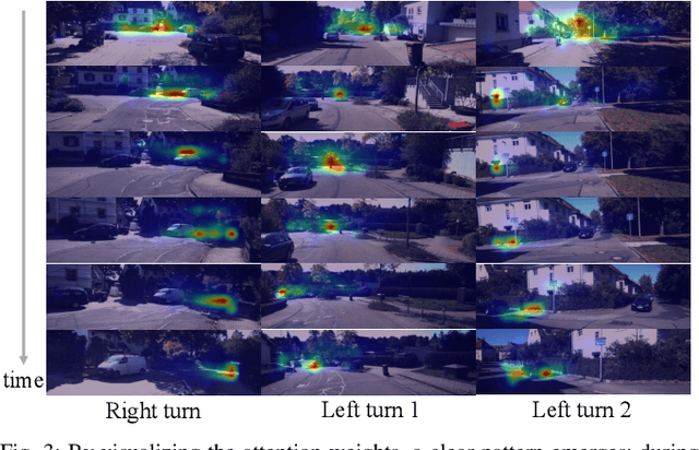 Figure 3 for ORB-SfMLearner: ORB-Guided Self-supervised Visual Odometry with Selective Online Adaptation