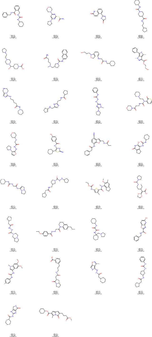 Figure 3 for GFlowNet Pretraining with Inexpensive Rewards