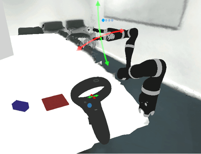 Figure 1 for Understanding Shared Control for Assistive Robotic Arms