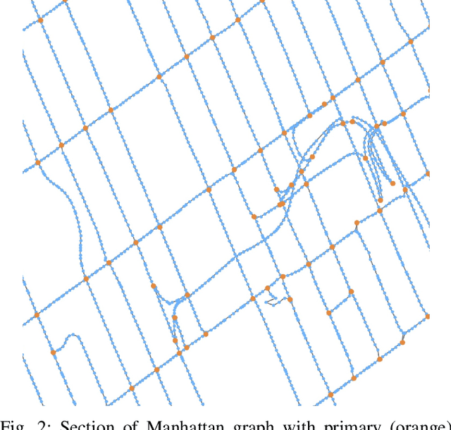 Figure 2 for PEnG: Pose-Enhanced Geo-Localisation