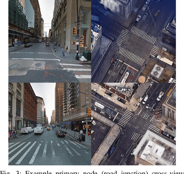 Figure 3 for PEnG: Pose-Enhanced Geo-Localisation