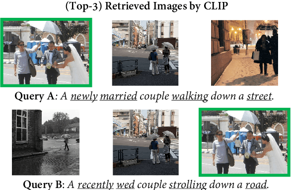 Figure 1 for Fine-tuning CLIP Text Encoders with Two-step Paraphrasing