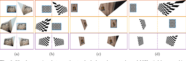 Figure 3 for Image Matching Filtering and Refinement by Planes and Beyond