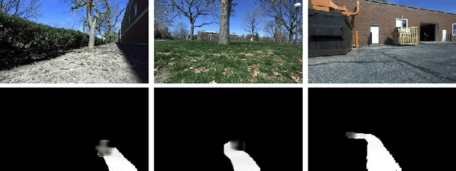 Figure 3 for Fed-EC: Bandwidth-Efficient Clustering-Based Federated Learning For Autonomous Visual Robot Navigation