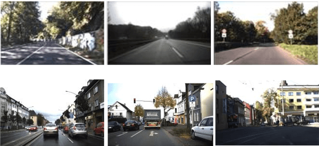 Figure 4 for Voice-Assisted Real-Time Traffic Sign Recognition System Using Convolutional Neural Network