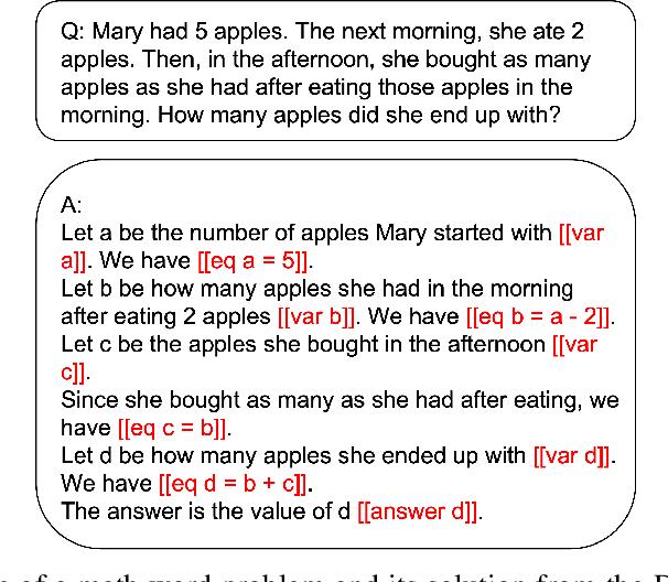 Figure 1 for Solving Math Word Problems by Combining Language Models With Symbolic Solvers