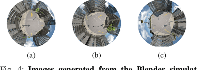 Figure 4 for Toward Efficient Visual Gyroscopes: Spherical Moments, Harmonics Filtering, and Masking Techniques for Spherical Camera Applications