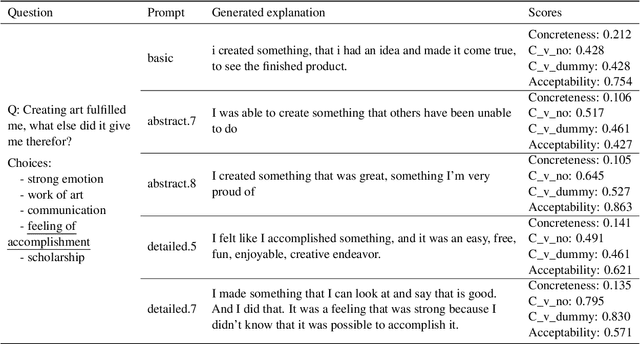 Figure 2 for Situated Natural Language Explanations