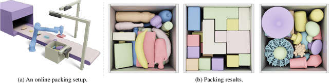 Figure 1 for Learning Physically Realizable Skills for Online Packing of General 3D Shapes