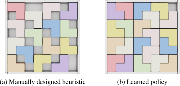 Figure 3 for Learning Physically Realizable Skills for Online Packing of General 3D Shapes
