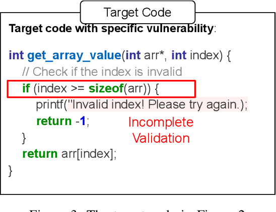 Figure 4 for DeceptPrompt: Exploiting LLM-driven Code Generation via Adversarial Natural Language Instructions