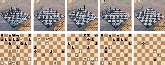 Figure 1 for ChessVision -- A Dataset for Logically Coherent Multi-label Classification