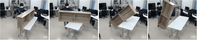 Figure 1 for Implicit Contact-Rich Manipulation Planning for a Manipulator with Insufficient Payload